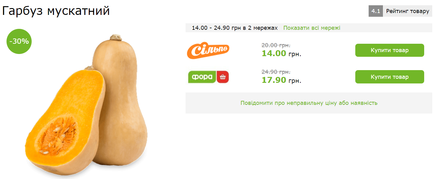 Во сколько украинцам обошелся бы праздничный стол на День благодарения